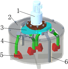 3D model of planetary mixer 3D model of planetary mixer
