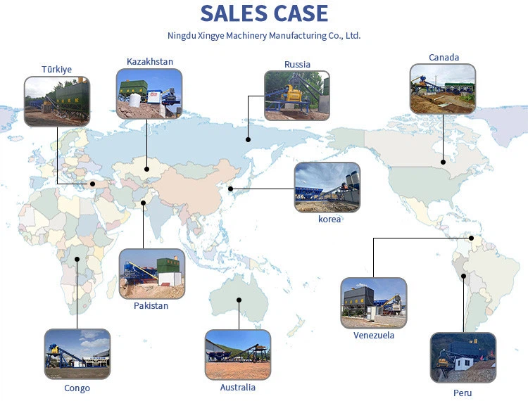 Concrete Mixer sales case Concrete Mixer sales case
